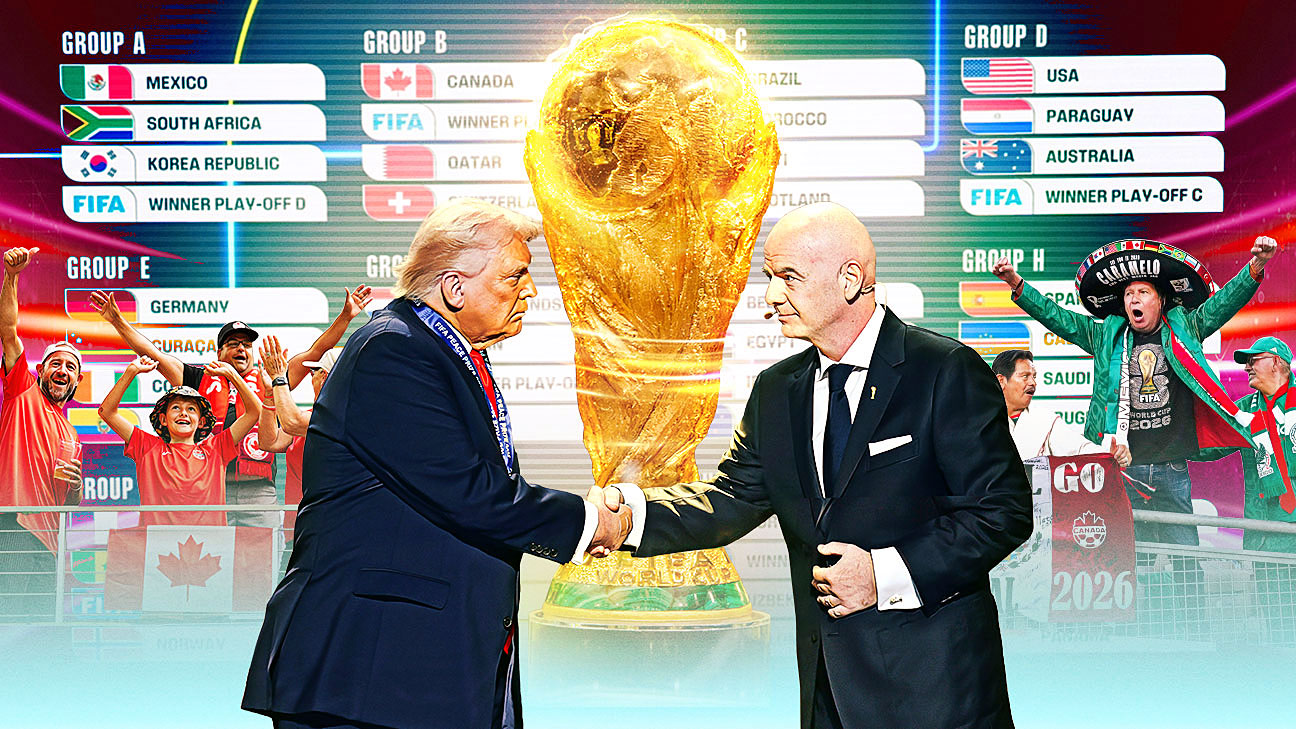 2026世界杯为何史无前例：美国、48队与前所未有的复杂局面